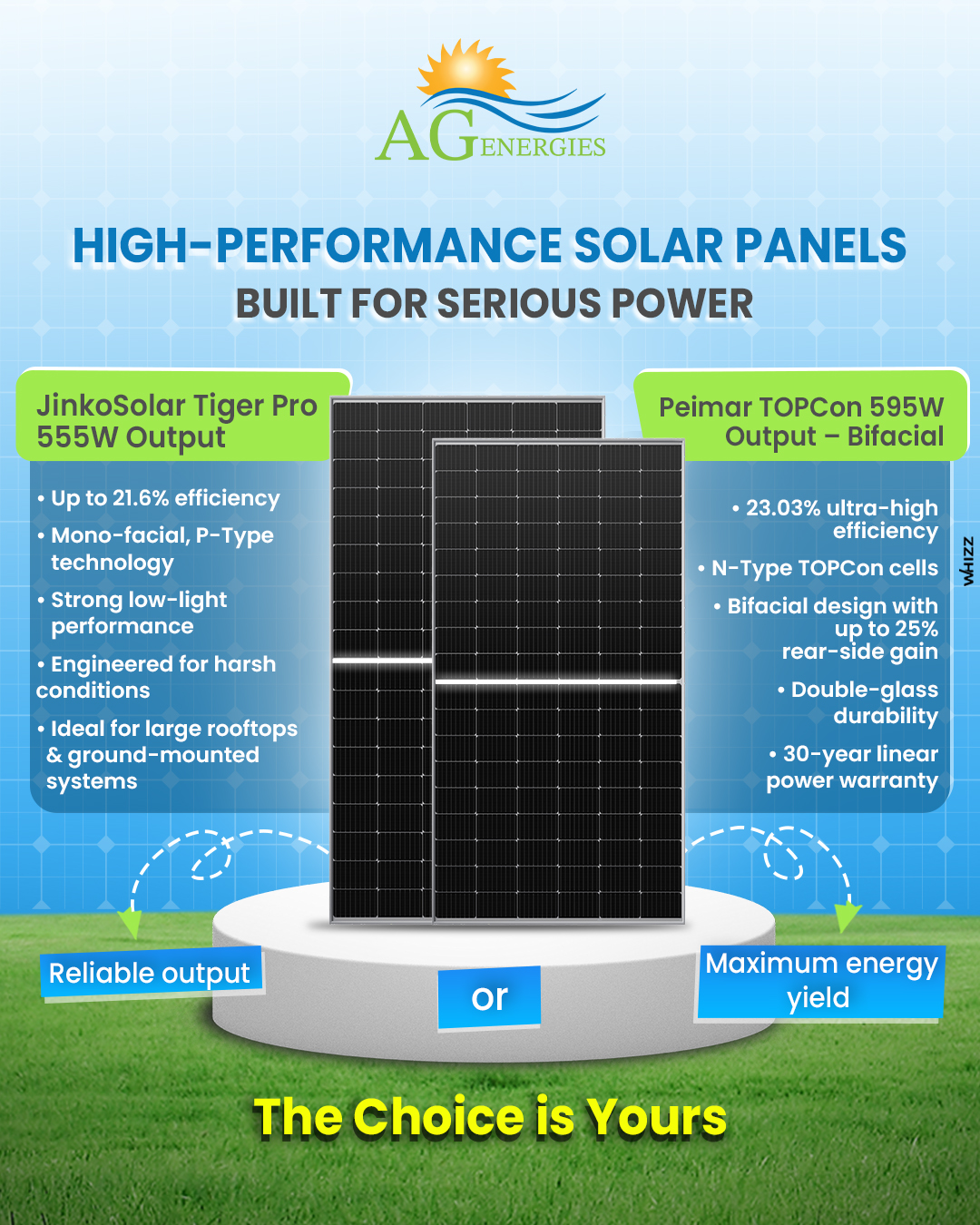 High performance solar panels