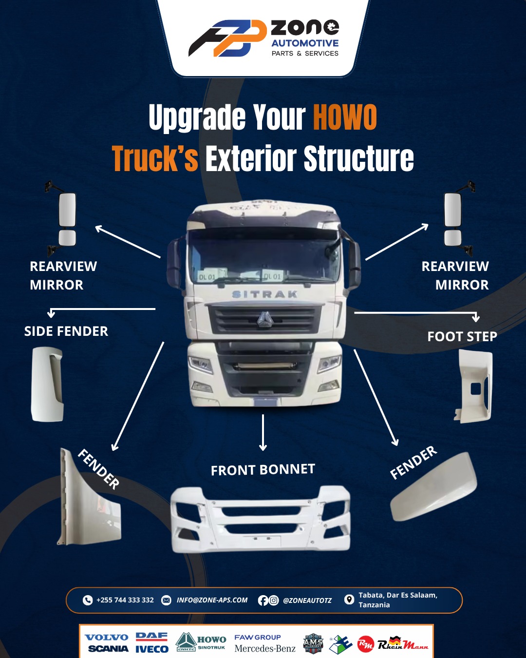 Upgrade your HOWO truck with high-quality exterior parts