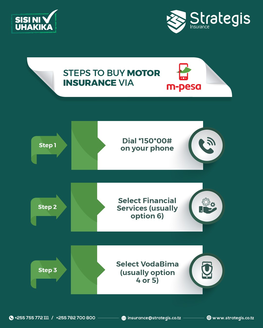 Your Motor Insurance is now faster, easier, and more convenient 