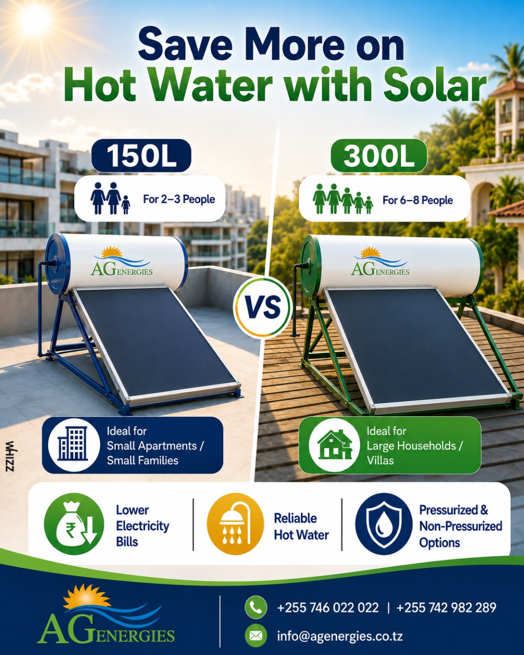 Hot water should not mean higher electricity bills.